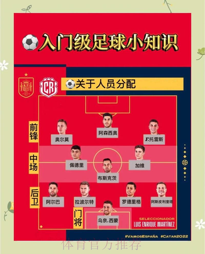 世界杯下注指南:如何读懂盘口与水位 世界杯下注指南:如何读懂盘口与水位